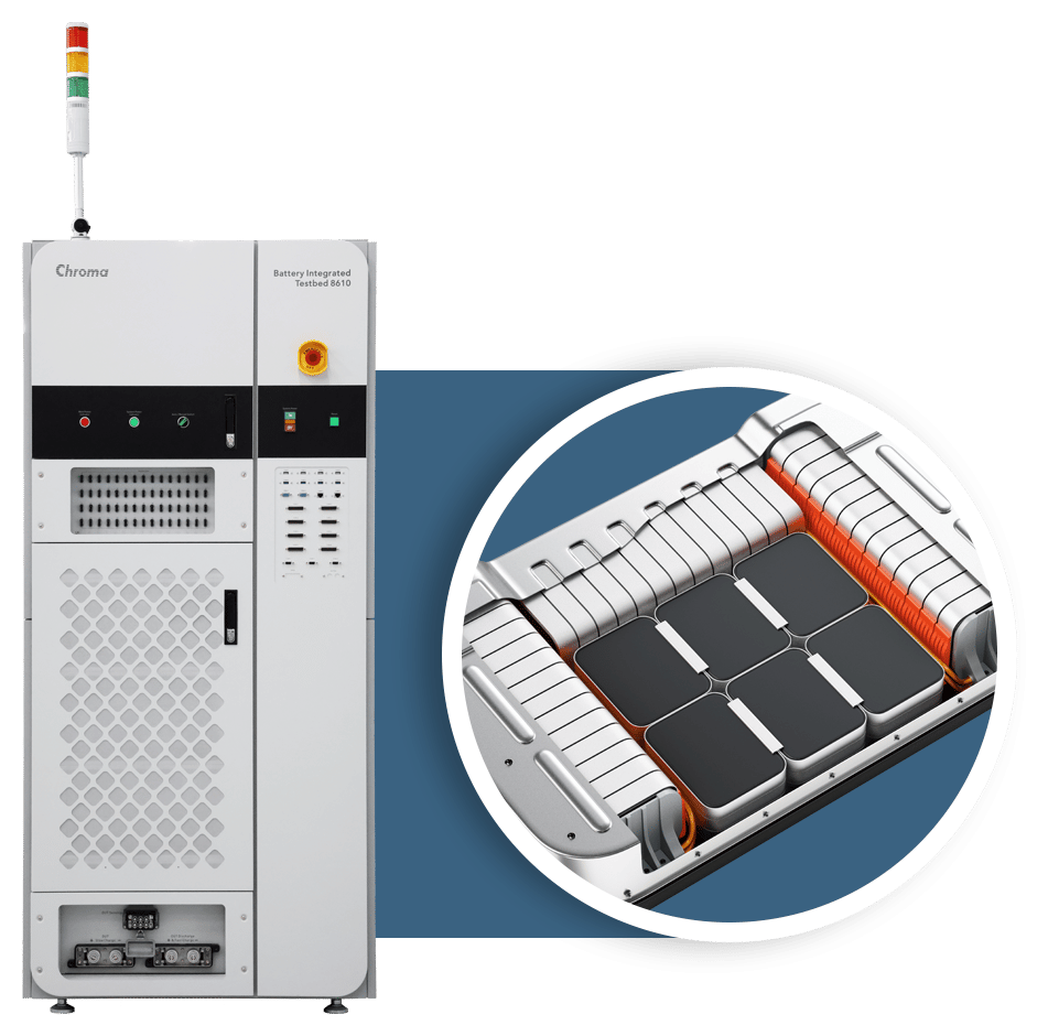 Battery Pack Power HIL Testbed Chroma 8610