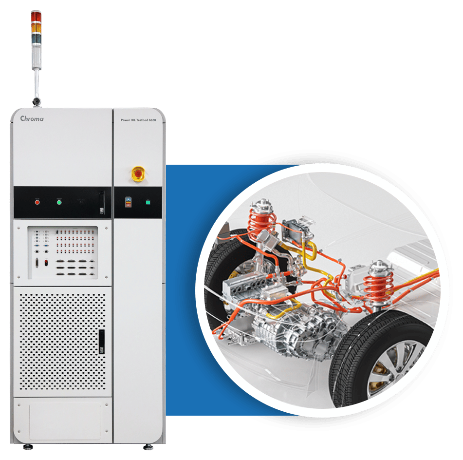 OBC and DC-DC Converter Power HIL Testbed Chroma 8620